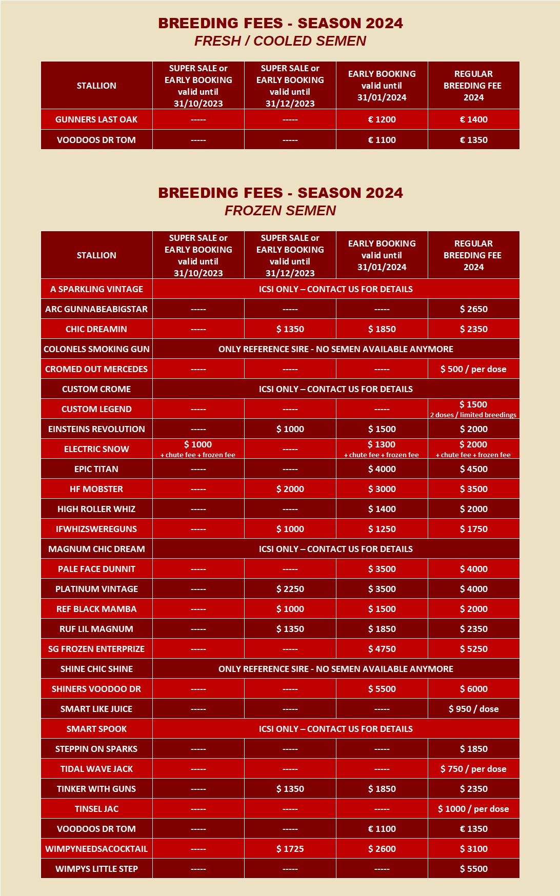 Breeding Fees 2024 Stand 28.10. Teil d. Hengste